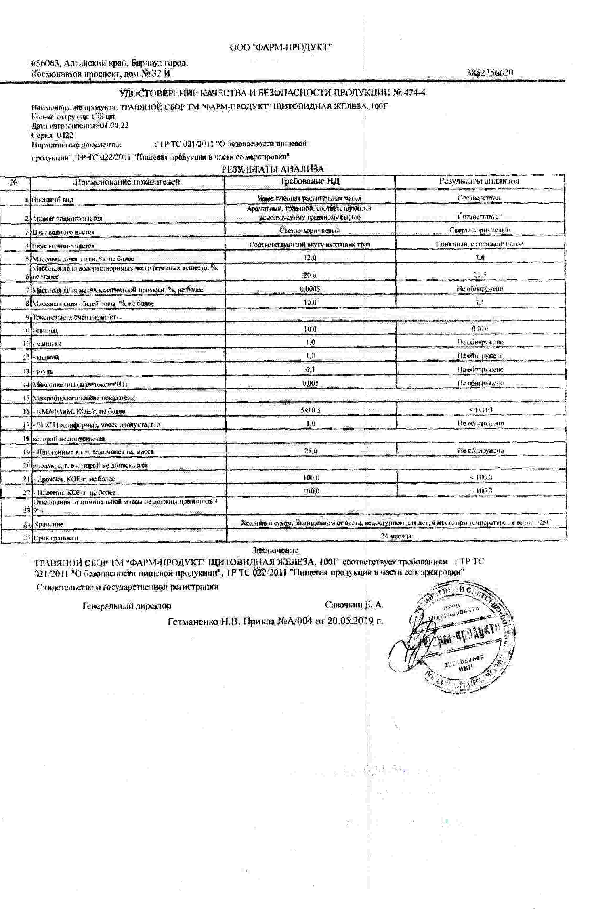 Паспорт №042022